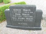 Ane Mette Bach.JPG